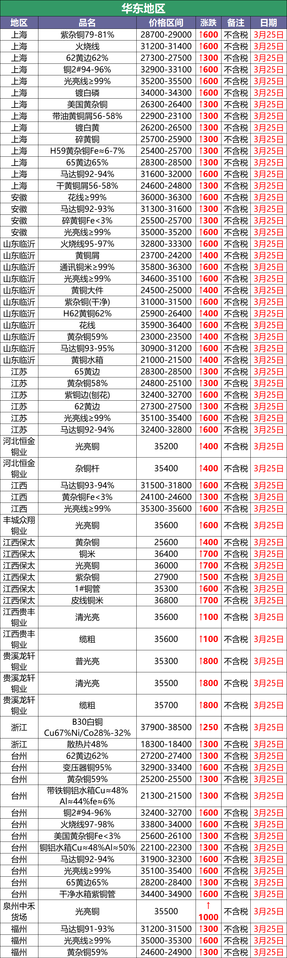 开云APP